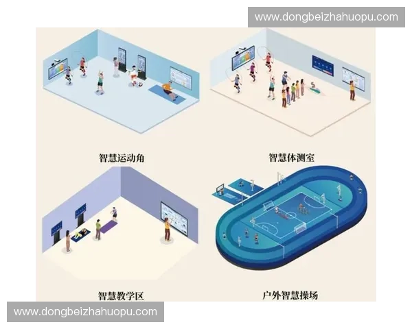 基于体育体测系统的学生健康数据智能分析与运动能力精准评估平台建设研究 基于体育体测系统的学生健康数据智能分析与运动能力精准评估平台建设研究